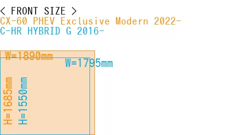 #CX-60 PHEV Exclusive Modern 2022- + C-HR HYBRID G 2016-